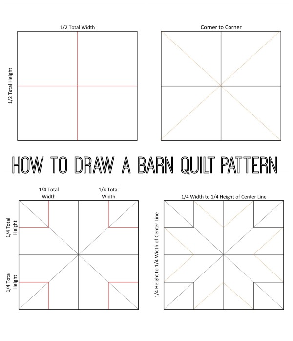 easy diy barn quilt square